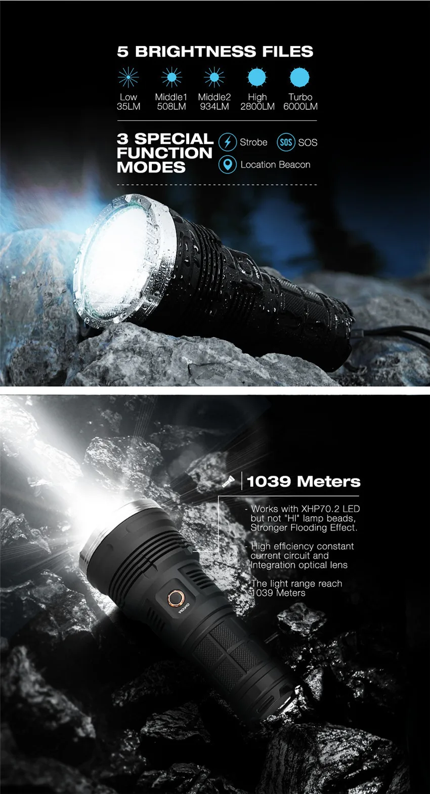 Astrolux MF02S XHP70.2 6000 люмен фонарик 8 режимов затемнения супер яркий прожектор затопления фонарик лампа 18650 фонари