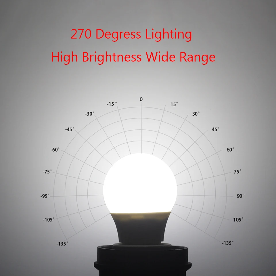 E27 LED Bulb 220V 3W 5W 7W 9W 12W 15W Real Power Led Lamp Energy Saving Aluminium bombilla led e27 Smart IC No Flicker|no flicker|real powere27 smart