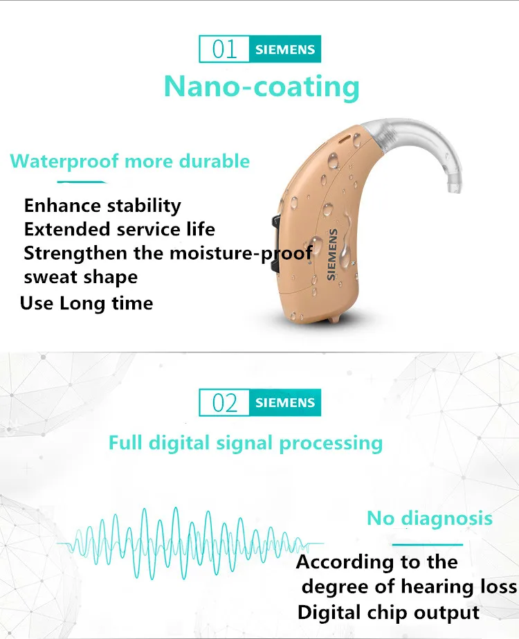 Дропшиппинг BTE слуховой аппарат siemens Super-power LOTUS 12 P Цифровое обновление Fun P