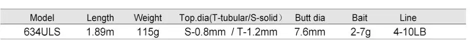 TSURINOYA PARTNER, 4 сек, 1,89 м, UL, 2 наконечника, спиннинговая удочка, 4-10 фунтов/2-7 г, ультра-светильник, углеродная приманка, удочка, Pesca Olta Cana De PescarFishing Rod