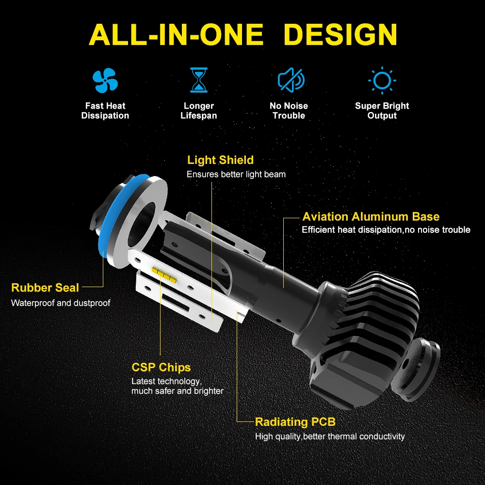 AUXITO 2x 9005/HB3 9006/HB4 H4 H8 H9 H11 светодиодный автомобилей головной светильник лампы