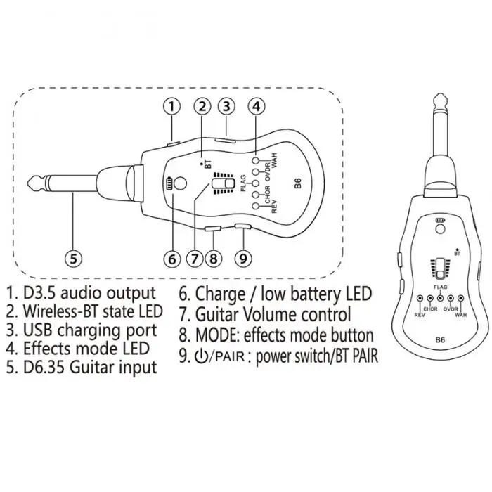 5 режимов usb зарядка цифровой гитарный эффект усилитель системы для электрогитары Поддержка Bluetooth передача YS-BUY