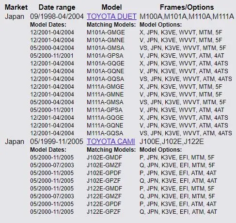 Датчик давления впускного воздуха для Toyo-ta OEM 89421-97401 8942197401