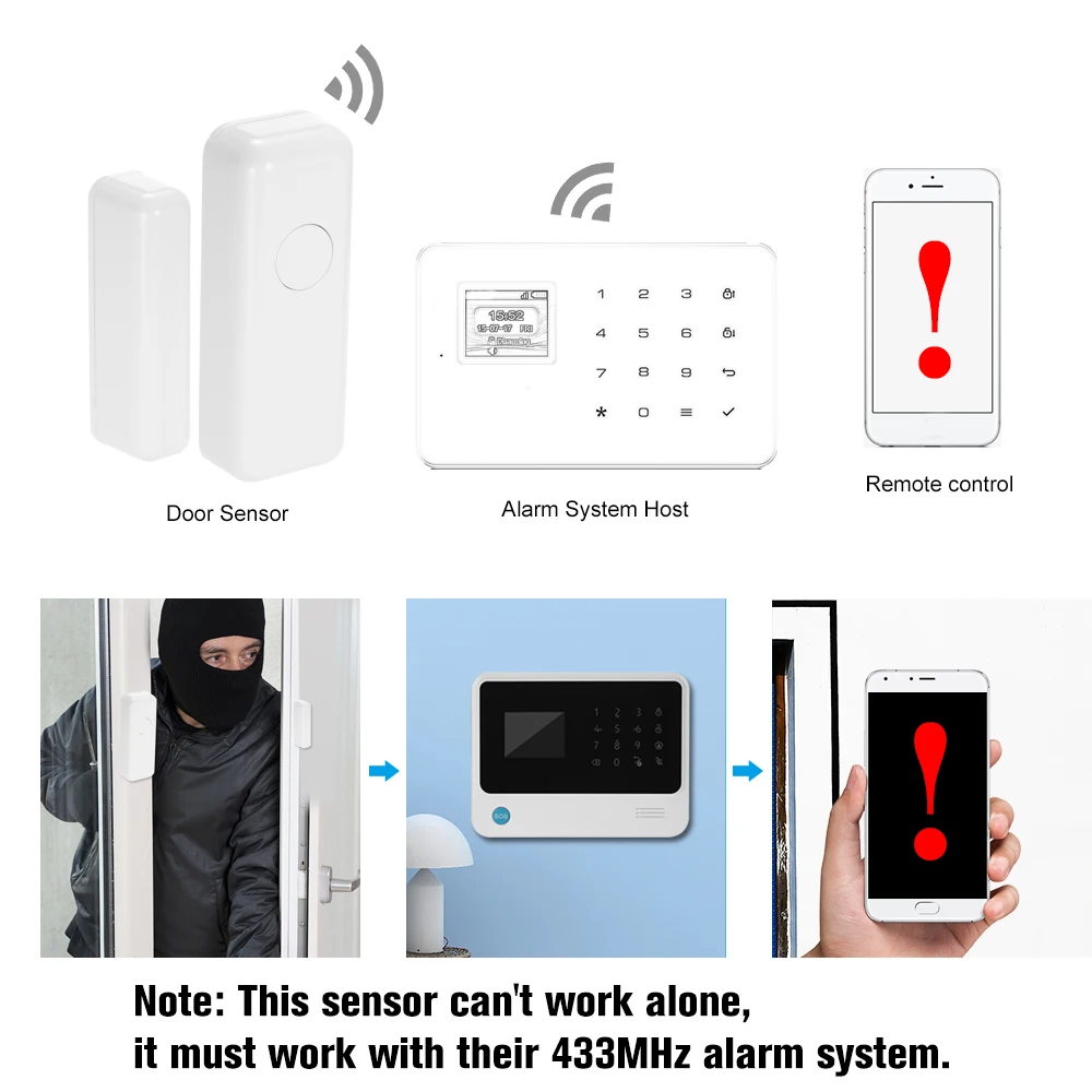 Wi Fi GSM сигнализация Системы 433 МГц домашняя охранная Беспроводной и проводной