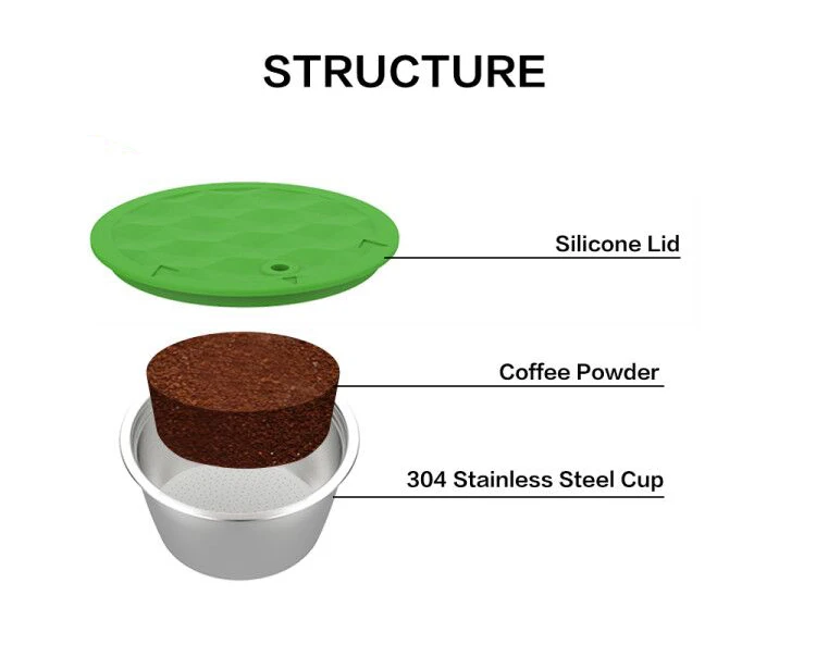 1/2/3 шт. нержавеющая сталь многоразовые combinacapsule капсула совместимый Nescafe Кофе машина многоразового Dolci густо капсулы с фильтром для кофемашины
