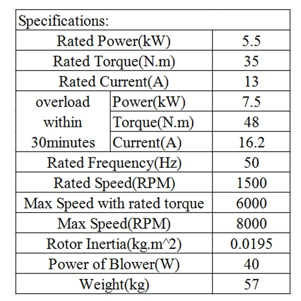 Гибридный 5.5kw 35nm фрезерные машины мотор шпинделя ЧПУ шпинделя Серводвигатель+ соответствие драйвера