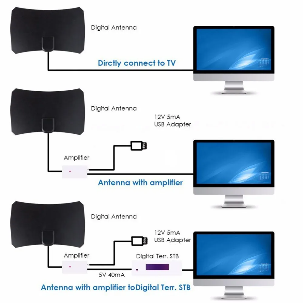 Антенна плоским Indoor антенна HD для Цифровое телевидение DVB T2 ТВ свет усилитель