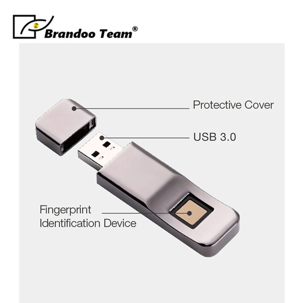 Промо-Акция! P1 USB3.0 32 Гб U диск запоминающее устройство защиты безопасности USB
