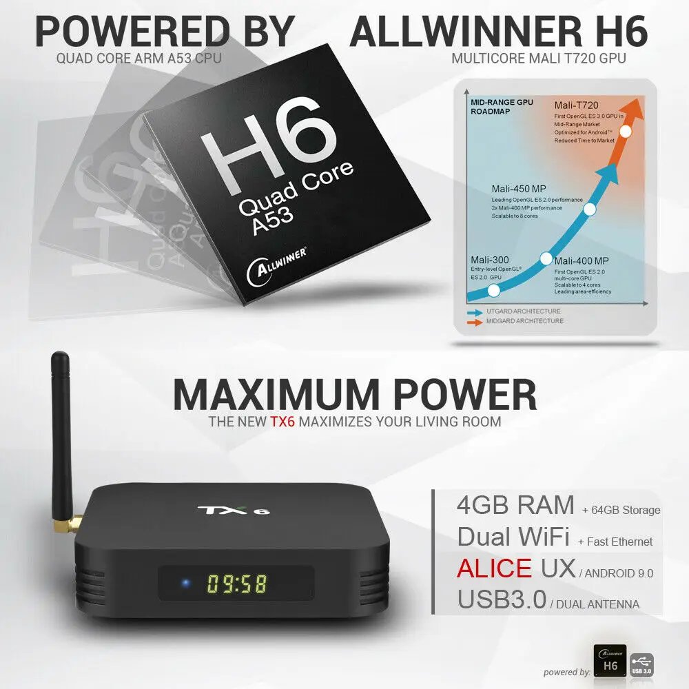 TX6 Смарт ТВ приставка IP ТВ приставка android 9,0 Allwinner H6 4GB DDR3 32 GB/64 GB EMMC 2,4 GHz 5GHz WiFi BT4.1 HD 4K H.265 IP ТВ приставка