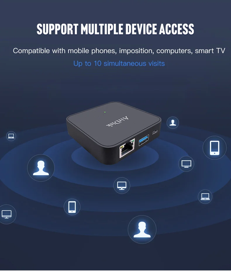 Airdisk Q2 мобильный сетевой жесткий диск USB3.0 2," Домашняя умная сеть Облачное хранилище многопользовательский общий доступ мобильный жесткий диск коробка