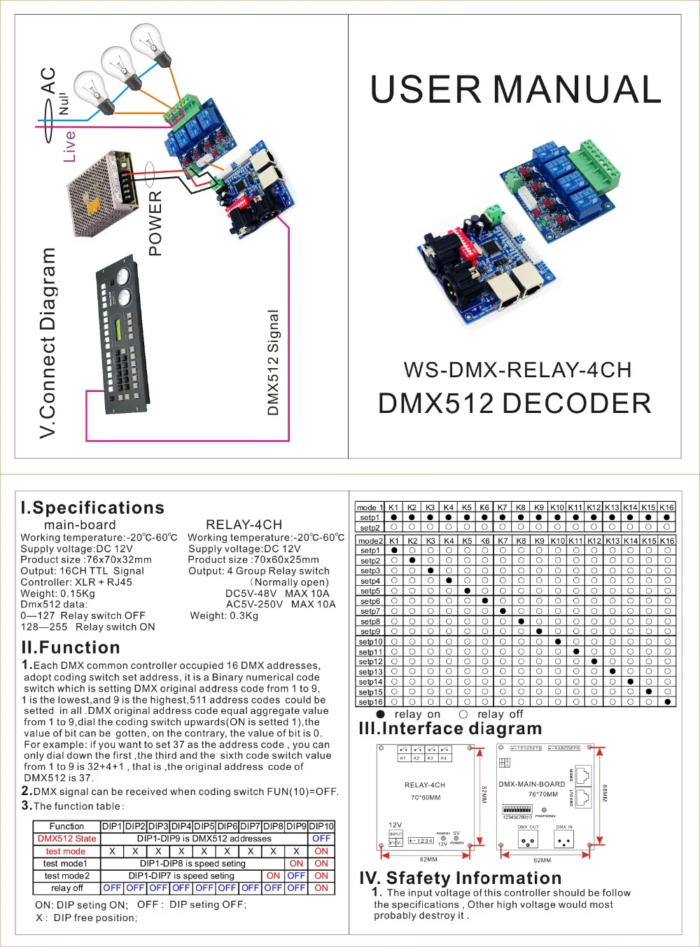 4 канальный светодиодный контроллер DMX512 Канальный Релейный выходной декодер