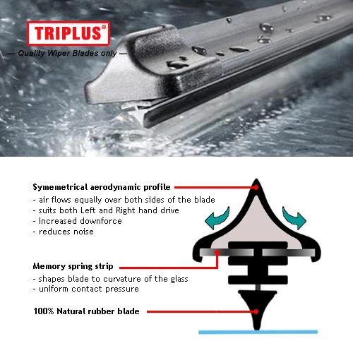 Щетка стеклоочистителя для KIA Rio плоская щетка хэтчбека (2005-2011) 22 + 16 дюймов без