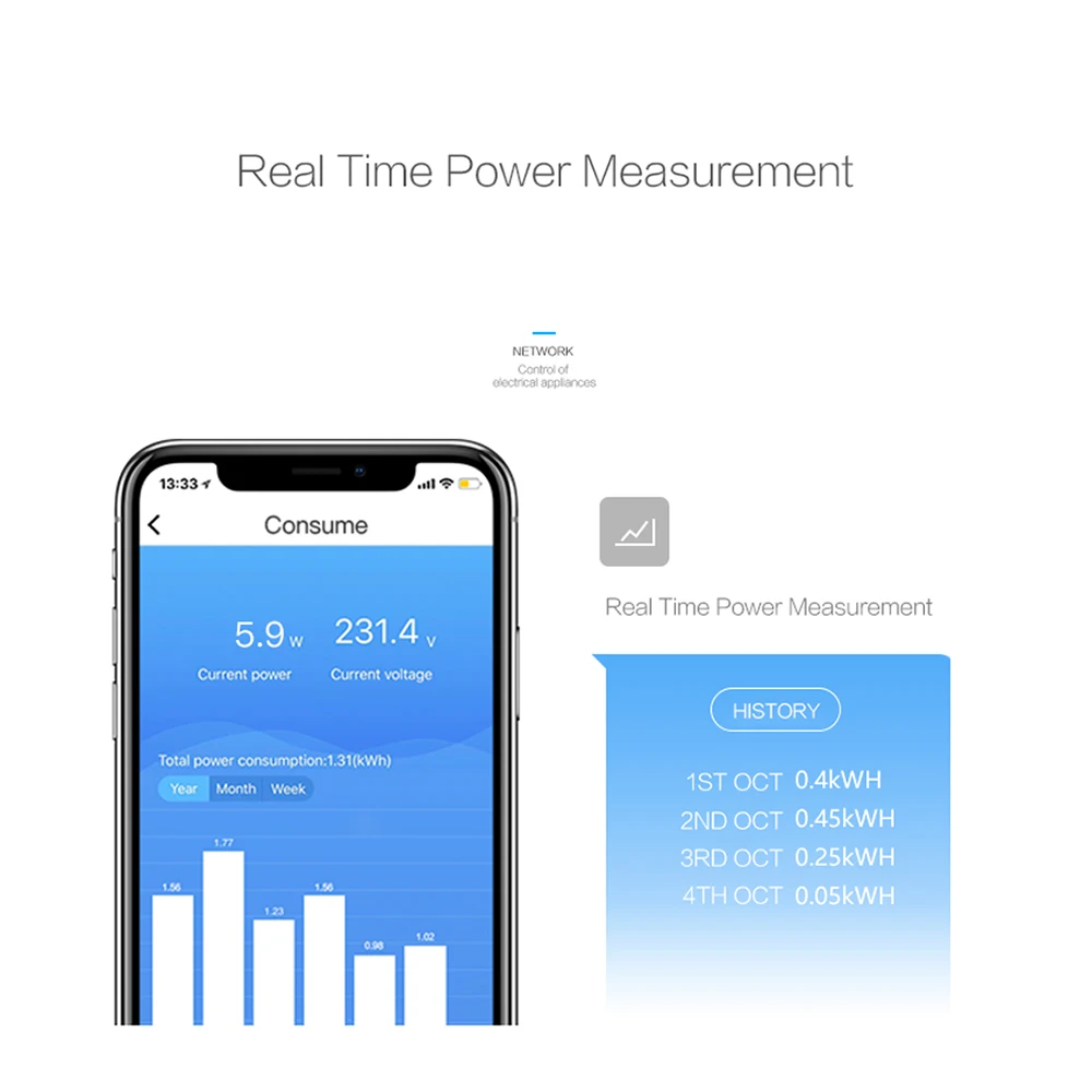 Geeklink Smart Home WiFi Switch Interrupter DIY Timer Remote Control for Alexa Google Wireless Socket Domotica|Модули для умного