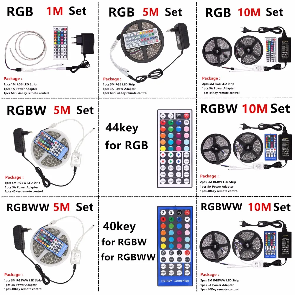 5050 RGB Светодиодная лента Водонепроницаемая DC 12 В 5 м RGBW RGBWW Светодиодная лента s светильник гибкий с питанием 3 А и дистанционным управлением