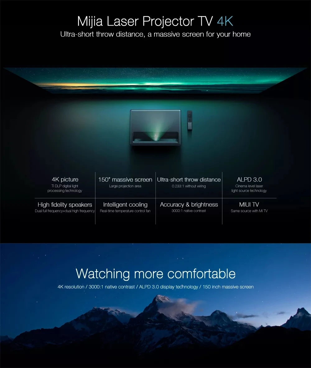 Xiaomi Mijia MJJGTYDS01FM лазерный проектор 4K 2GB 16GB английский интерфейс MIUI tv HDR tv Bluetooth WiFi 3D Система домашнего кинотеатра