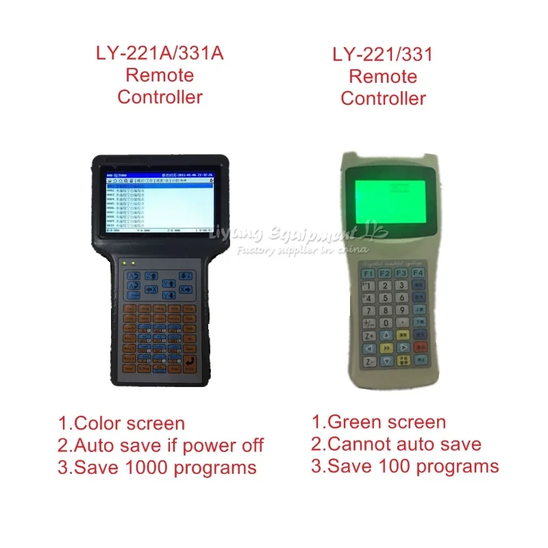 Автоматический настольный дозатор клея машина 3 оси совместимый для Мобильный