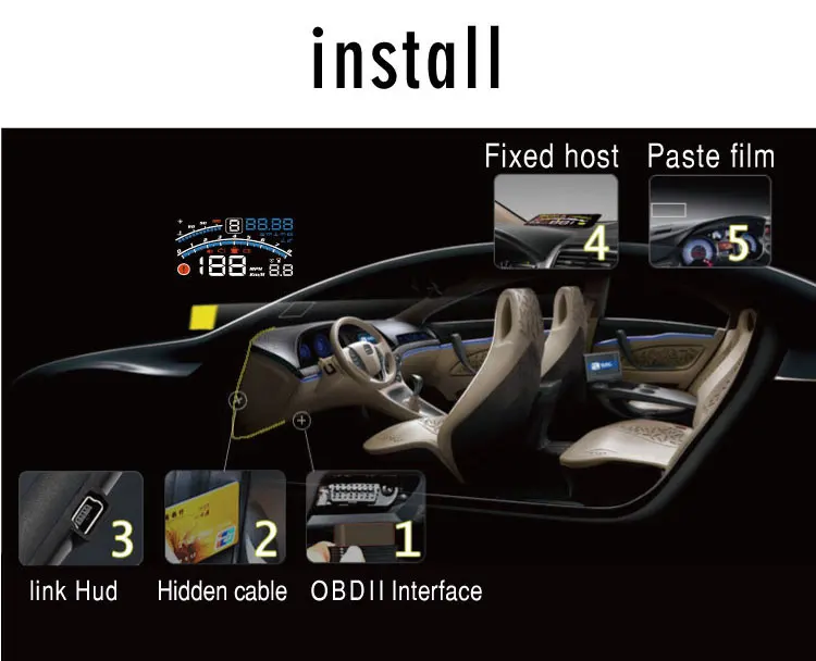 4E 5," автомобиль OBD2 II EUOBD HUD Дисплей превышение скорости Предупреждение Системы проектор лобовое стекло авто электронный автомобильный
