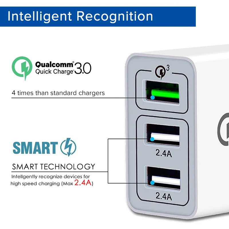 EECPT Быстрая зарядка 3 0 USB зарядное устройство QC3.0 Универсальный мобильный телефон
