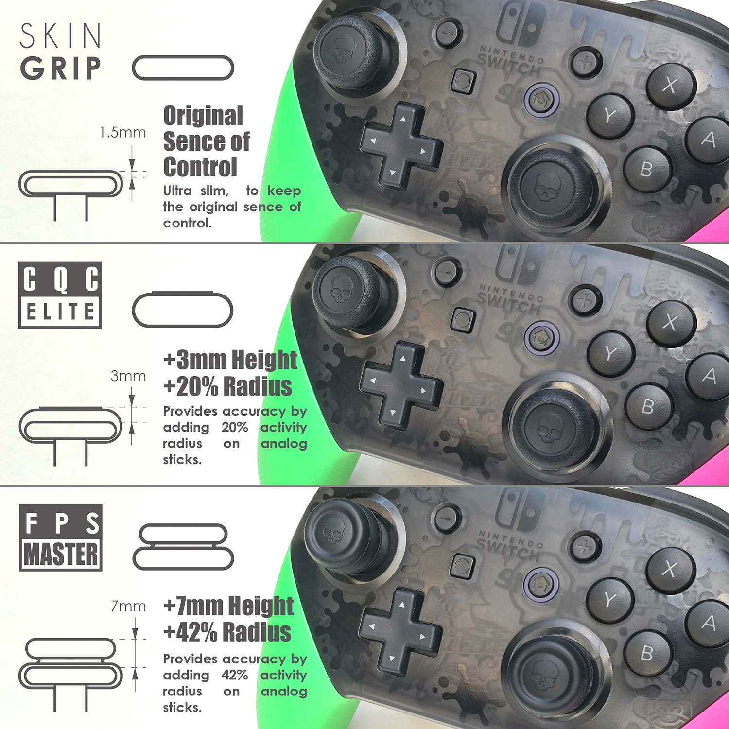 Skull& Co. Skin CQC FPS Thumb Grip набор джойстика колпачок Thumbstick чехол для PS4 kingd nintendo Switch Pro контроллер