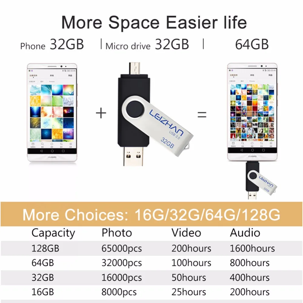 LEIZHAN USB 3 0 Android Флешка 128 ГБ Micro Phone Pen Drive 64 32 16 8 OTG флэш накопитель Рамочка для