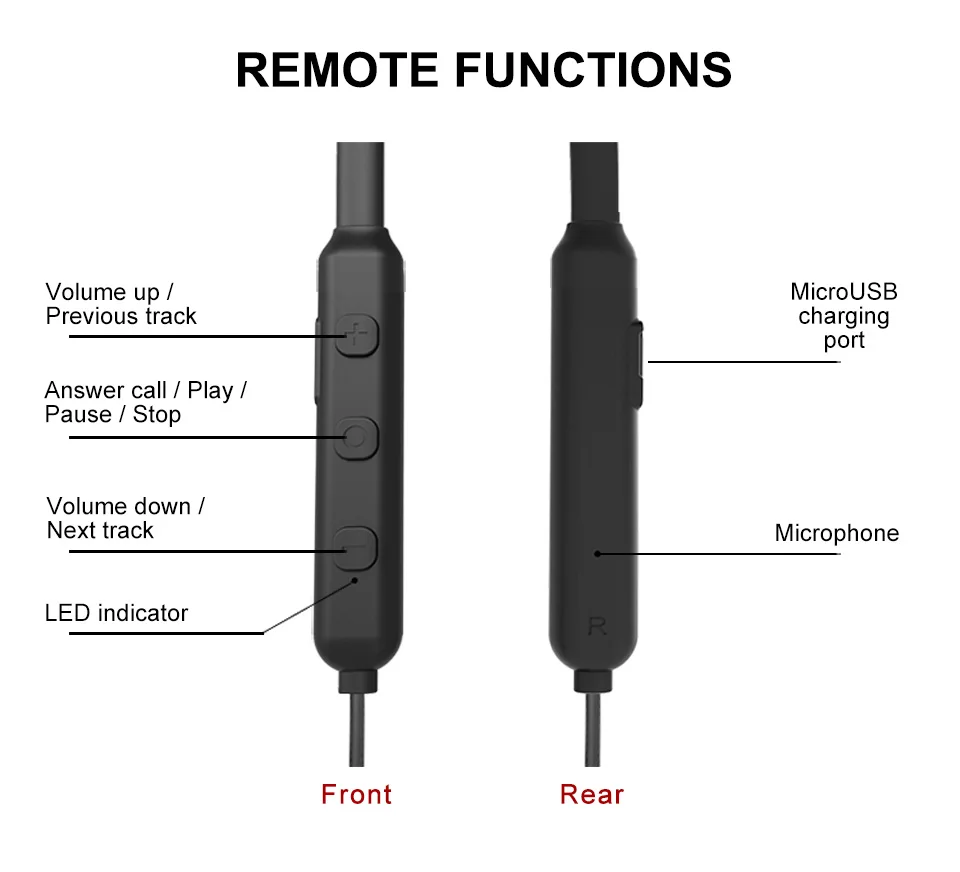 Новый TRN BT3 беспроводной Bluetooth 4 1 APT X кабель HIFI наушники 2PIN использовать для V10 V20 V80
