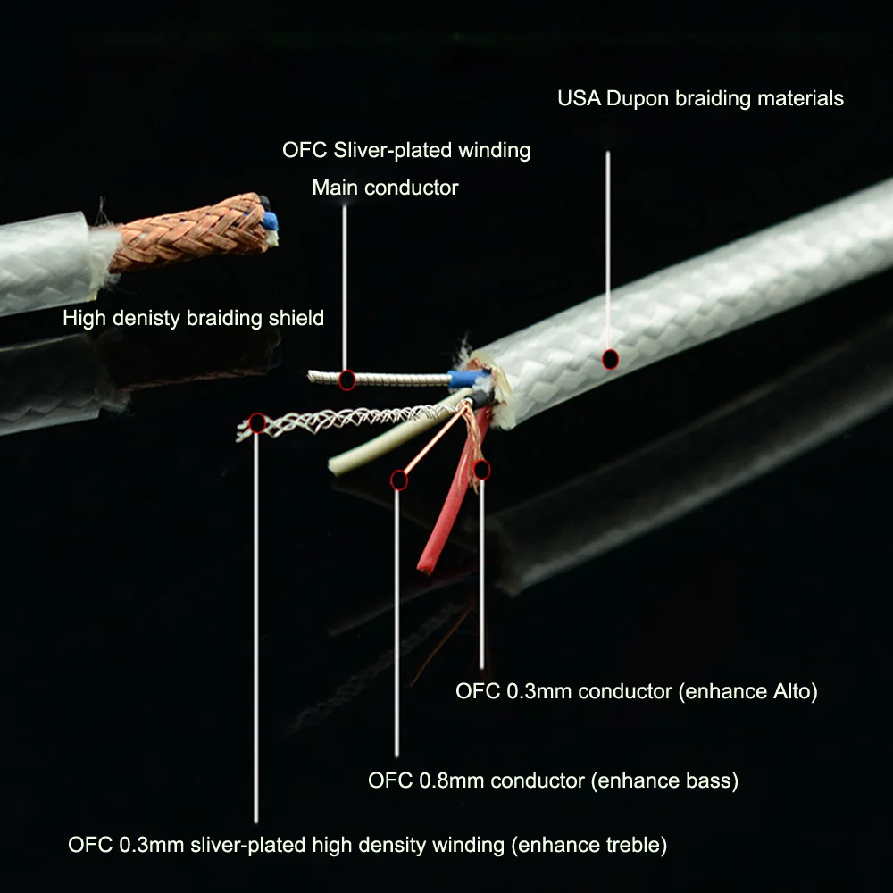 MPS M-4 высокого класса 2 RCA до 2 RCA аудио кабель 6N OFC Hi Fi 99.99997% 5U позолоченный сабвуфер динамик кабель аудиофил