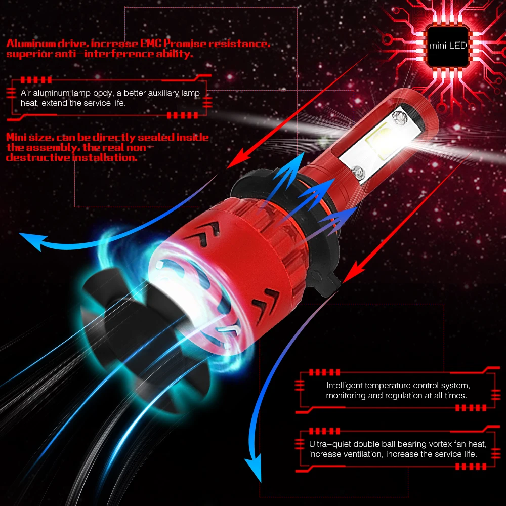 Автомобильные светодиодные лампы для передних фар 100 Вт 12000LM H4led H7led H11 H8 H1led HB4 авто