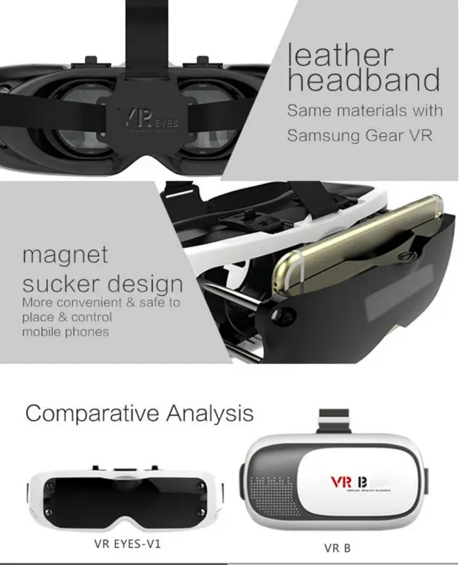VR eyes виртуальной реальности 3D видео игры очки Google Carboard vr box шлем для Iphone 3,5-6 дюймов+ пульт дистанционного управления геймпад