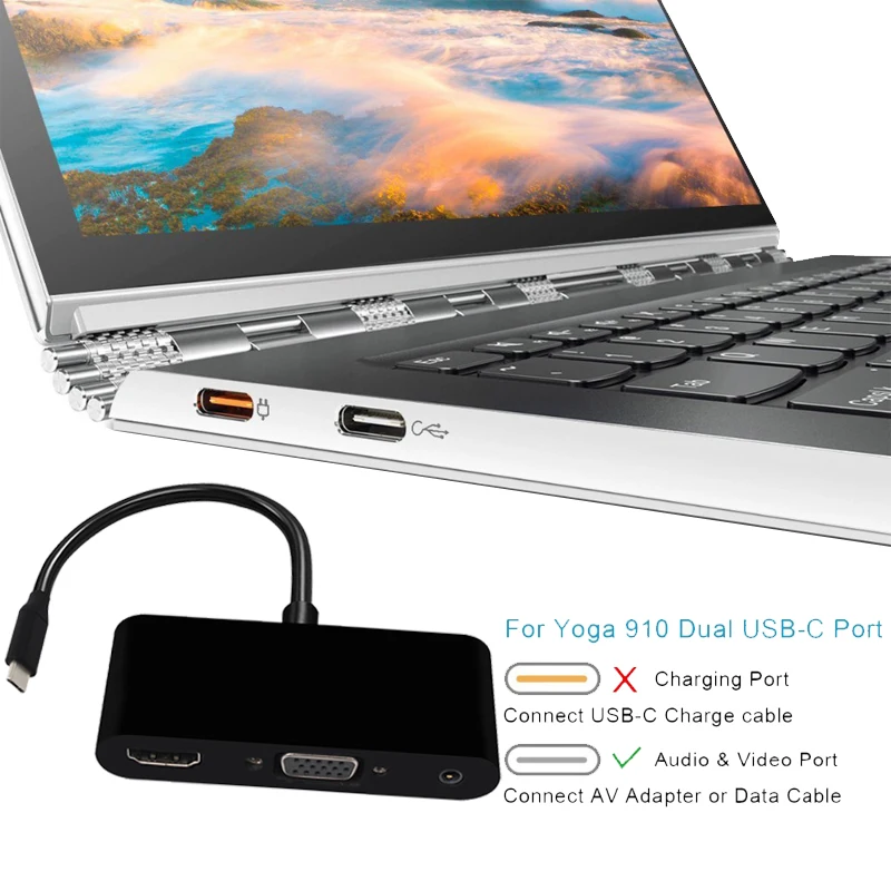 USB C к HDMI 3 в 1 Usb кабель конвертер для Samsung Huawei Apple Thunderbolt Тип Подключите 4K