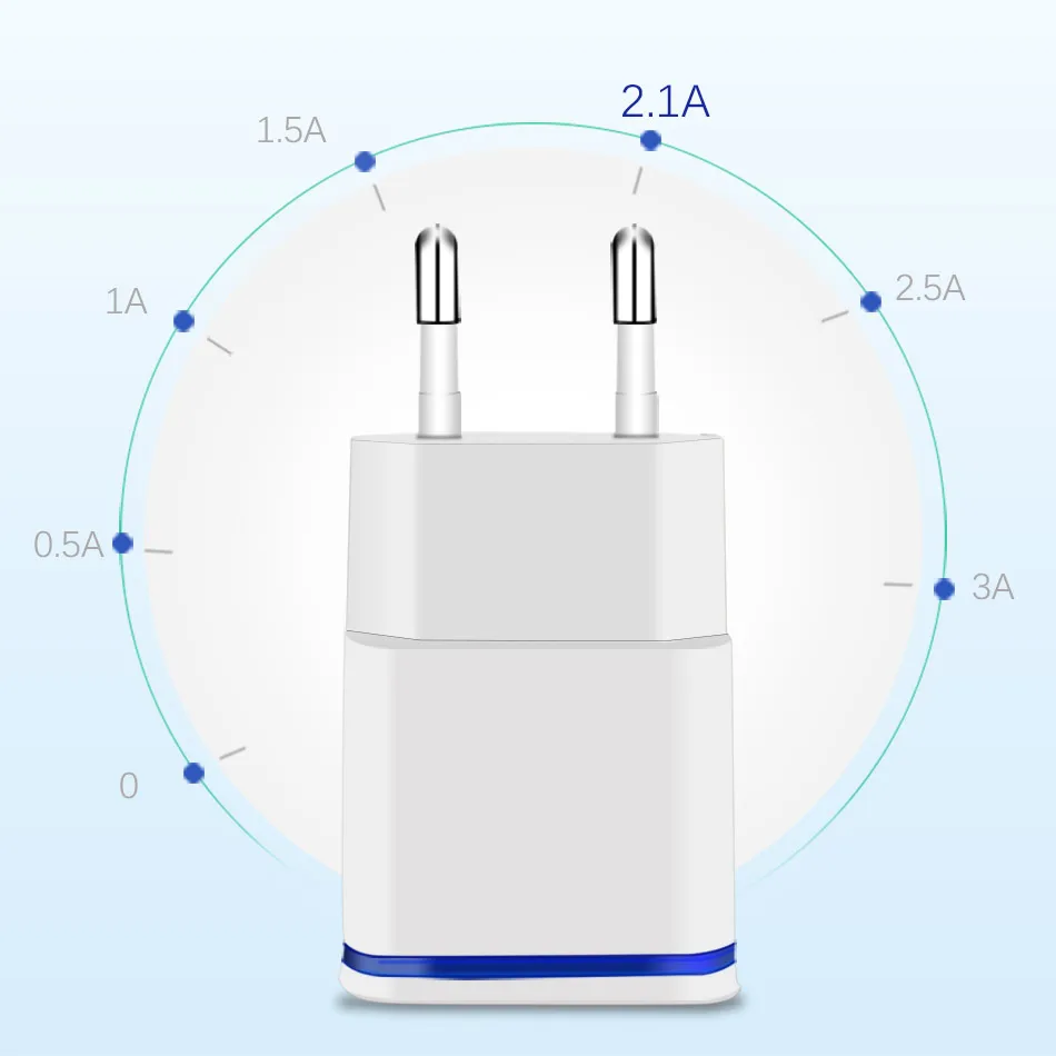 CinkeyPro 2-Порты USB Зарядное устройство для XiaoMi iPhone 7 8 Светодиодная лампа Samsung 5 V/2.1A, ВЫСОКАЯ ЧЁТКОСТЬ, быстро заряжающийся мобильный телефон, Универсальный переходник для розетки