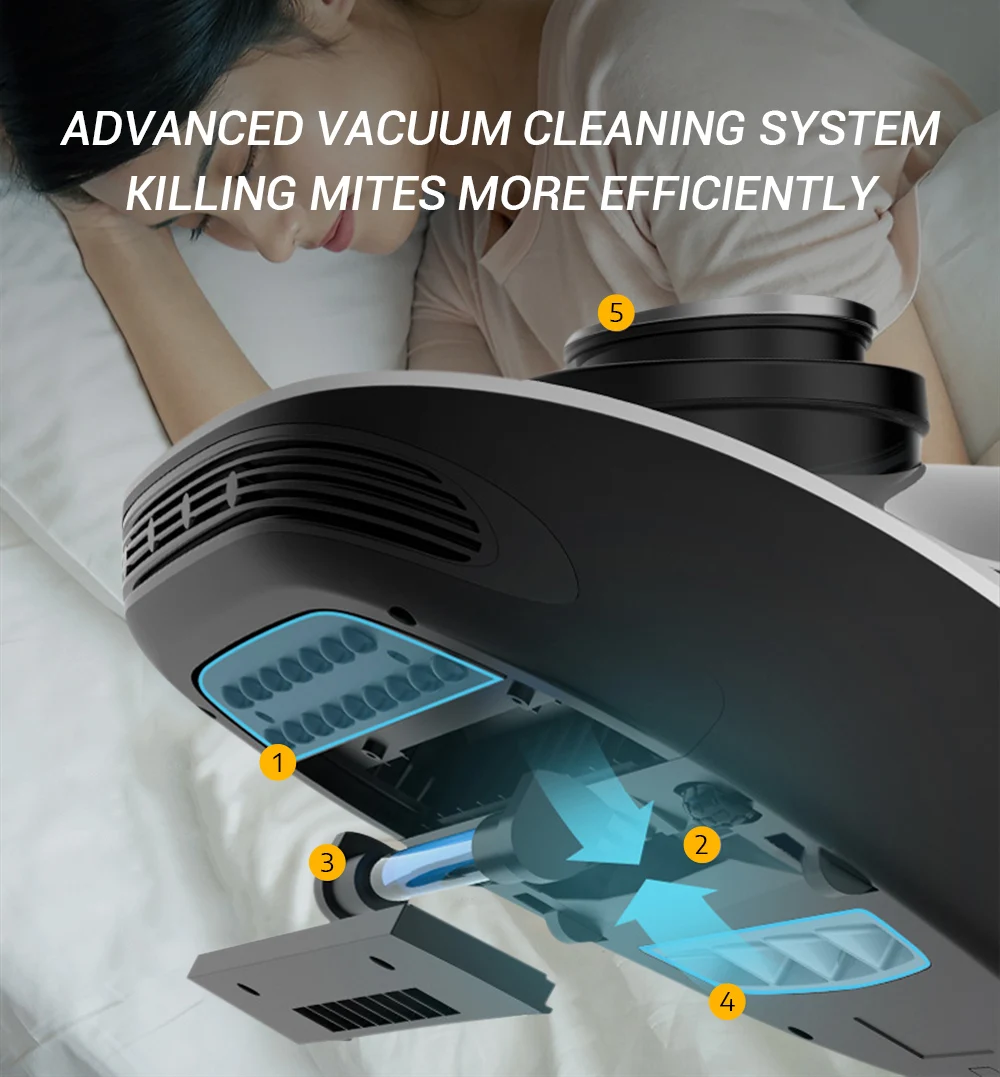 Новое поступление Deerma CM1500 UV клещей пылесос ручной 12000Pa сильный всасывающий Анти-пыль HEPA для кровати матрас Подушка Диван