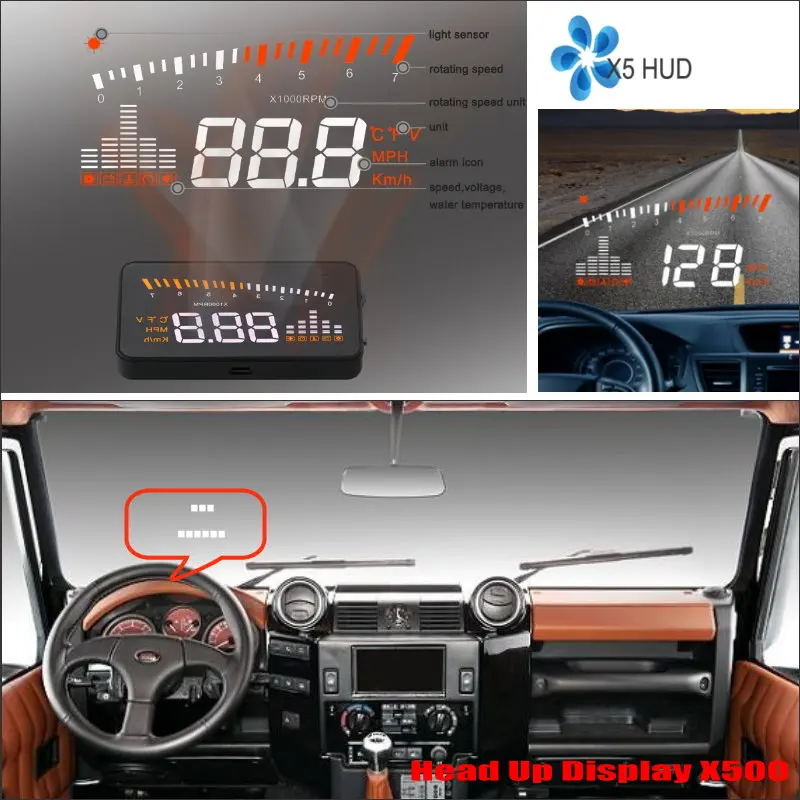 For Land Rover Defender/Discovery 2008-2019 Car OBD HUD Head Up Display Driving Screen Projector Reflecting Windshield
