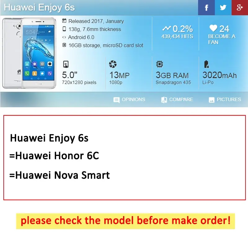 Роскошный 3D рельефный чехол для Huawei Enjoy 6 S Honor 6C задняя крышка с милым принтом Huwawei s