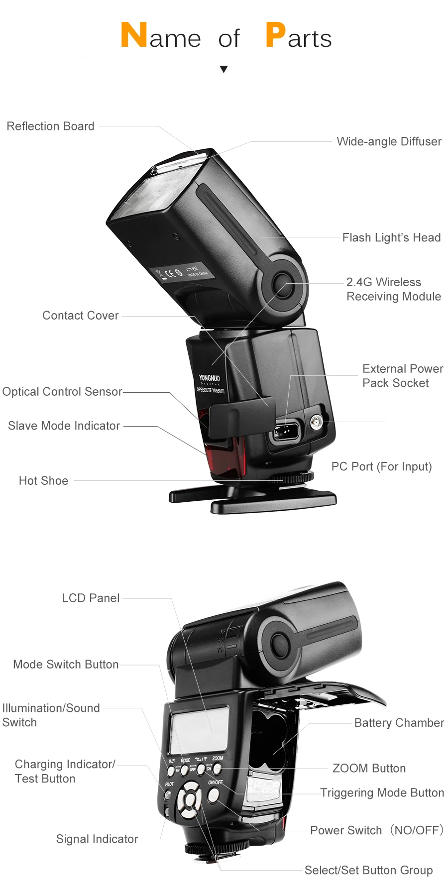 Для Canon Nikon Pentax Panasonic sony цифровых зеркальных камер фонарик Pixel M8 или Yongnuo YN 560 III YN-560III Беспроводной Вспышка Speedlite