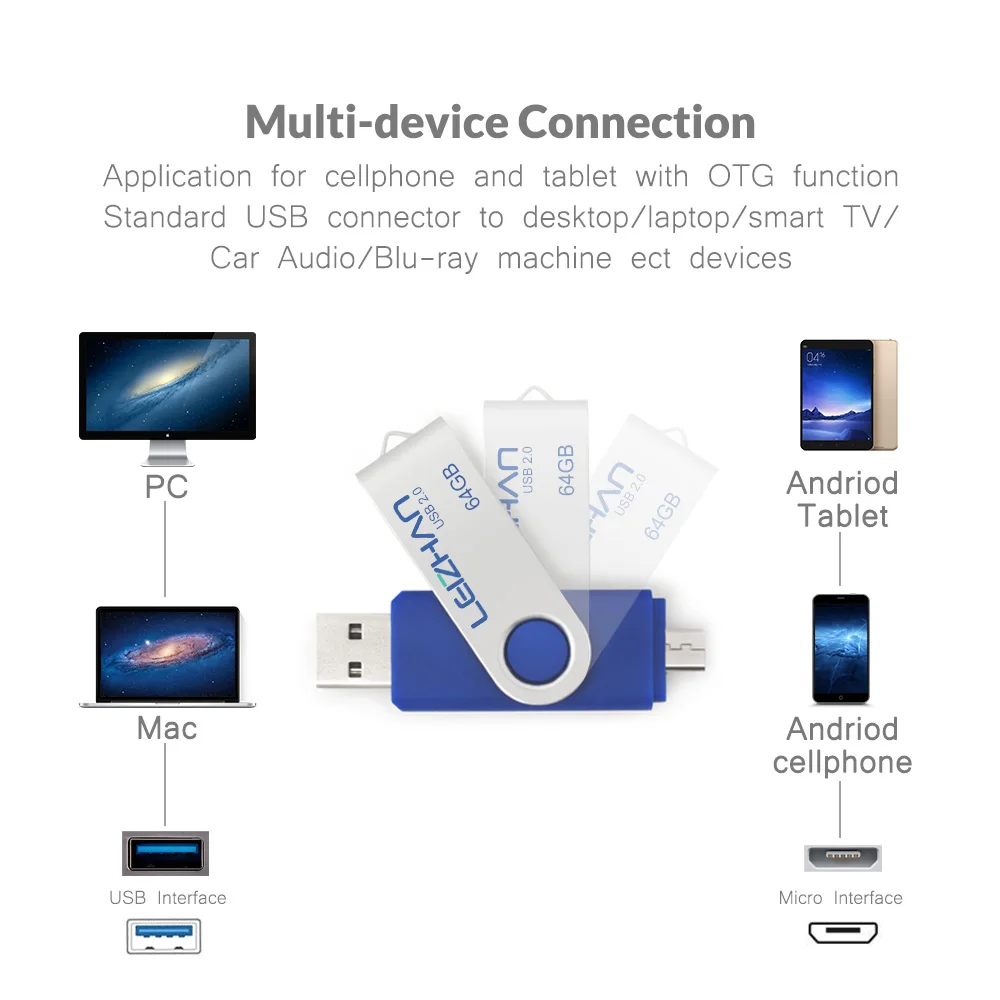Leizhan USB флэш накопитель 128 Гб 64 ГБ 32 оперативной памяти 16 встроенной 8 4 для samsung Galaxy