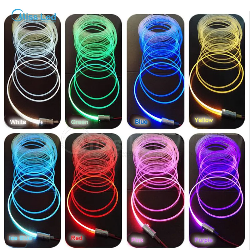 Экспресс доставка 1 Вт 12 В постоянного тока для домашнего использования