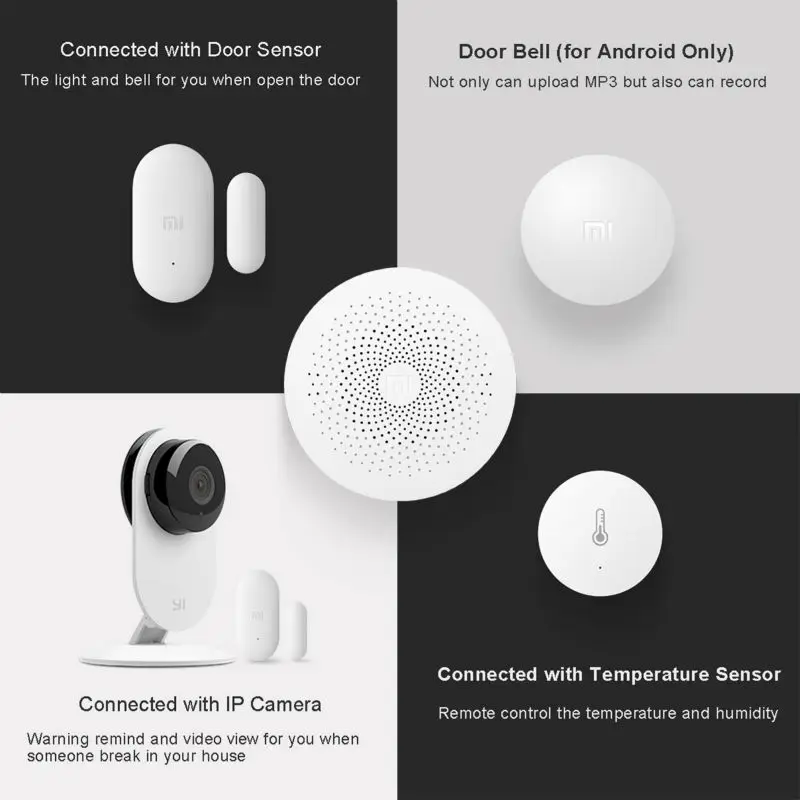 2019 оригинальный Xiao mi jia Aqara концентратор шлюз с RGB Led Ночной светильник умный