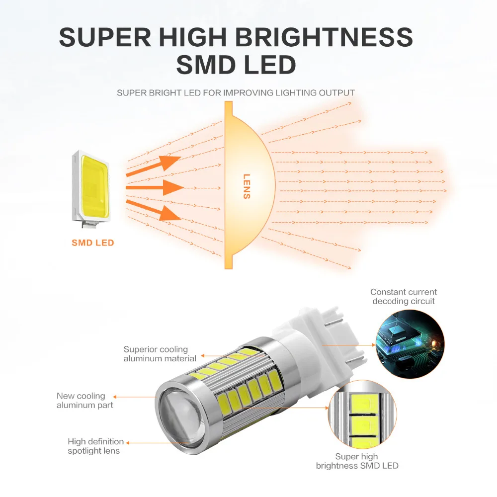 Oslamp 2 шт. T25 3157 P27/5 W Автомобильные светодиодные лампы на 12В 6000 K Авто Led лампочка указателя поворота светодиодный задний стоп-сигнал свет стоп-сигнал