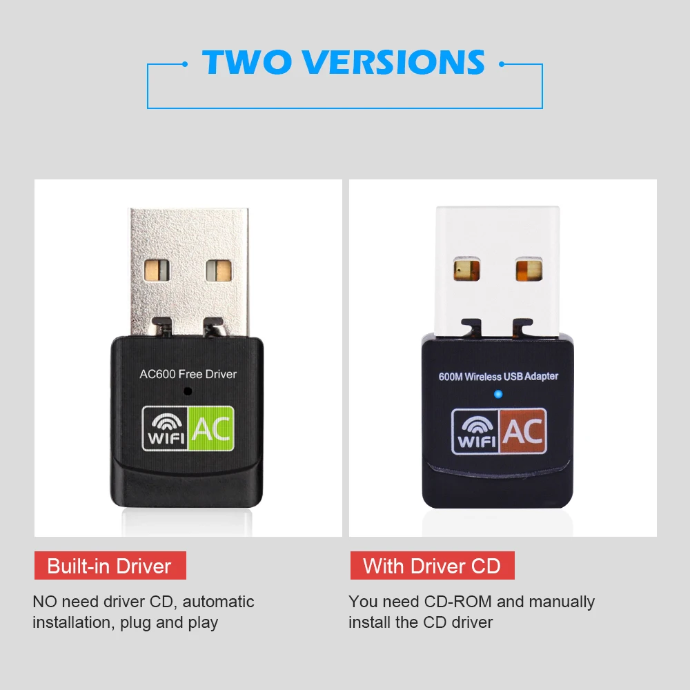 CHIPAL 802.11AC 600 Мбит/с беспроводная сетевая карта 600 м Внешний USB 2,0 WiFi адаптер 4dbi антенна PC LAN Wi-Fi приемник 2,4G 5.GHz