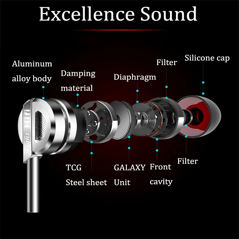 Оригинальные проводные наушники стерео гарнитуры HiFi музыка Бас Звук Наушники
