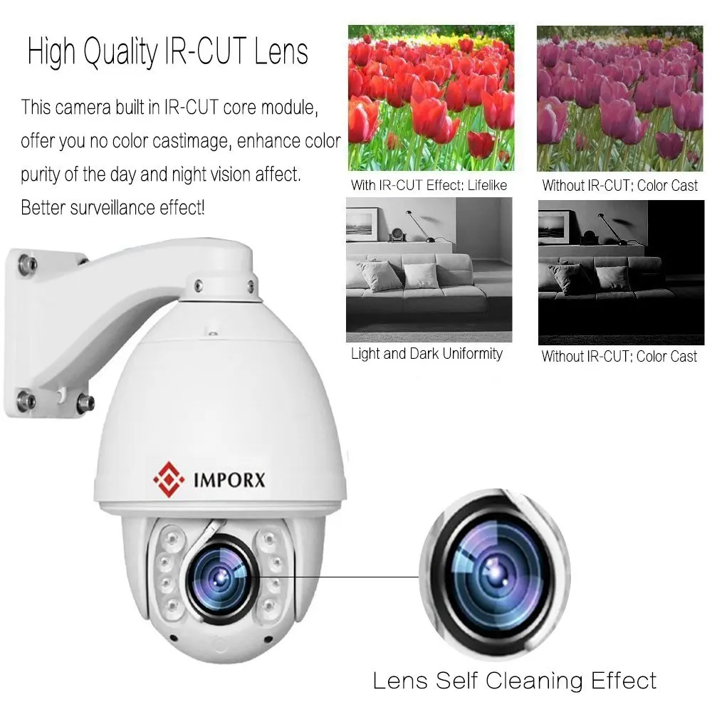 IMPORX 1080P 20X ZOOM аудио автоматическое отслеживание PTZ IP камера 2MP 30X POE IR CUT
