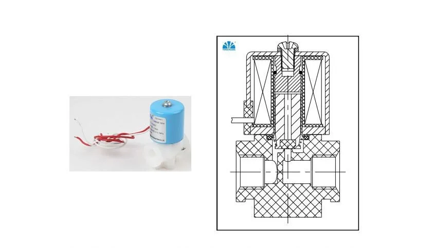 Закрытый Открытый AC 110V G1/4 ƈ 5 мм прямой диспенсер для воды RO машина промывки