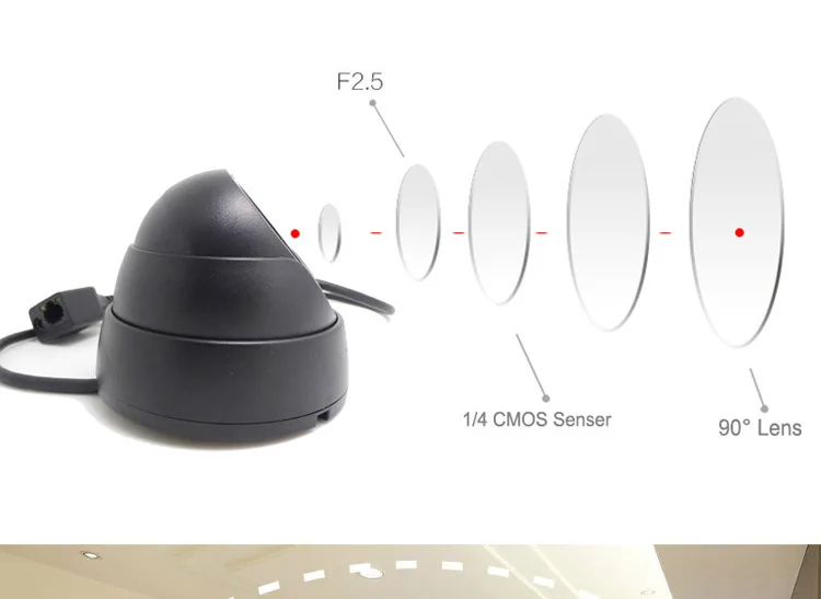 Ip-камера 720P 960P 1080P CCTV, охранное видеонаблюдение, домашняя купольная p2p система, инфракрасная HD мини ip-камера с поддержкой ONVIF JIENU