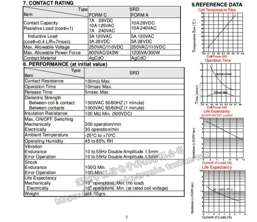Реле общего назначения SRD-05VDC-SL-A SRD-12VDC-SL-A SRD-24VDC-SL-A 5 В, 12 В, 24 В постоянного тока, 10A 250VAC 4PIN T73 цена оптовой продажи
