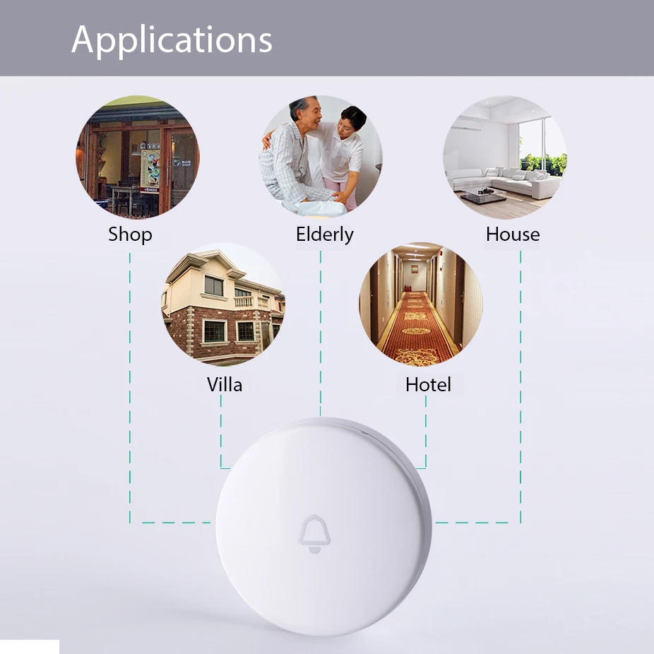 Белая беспроводная кнопка дверного звонка для системы охранной сигнализации H6 433