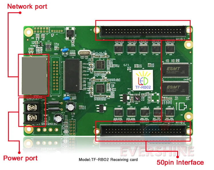 

TF-RB02 led control card full color 256*256 pixels led display receiving card with 2* 50pin interface