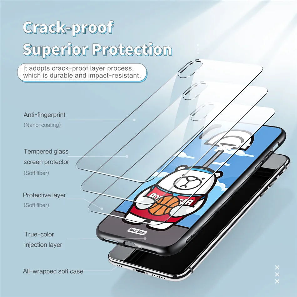 Защитный чехол для iPhone X/xs/xr/xs max ROCK из закаленного стекла 2018 5 8 6 1 дюйма тонкая