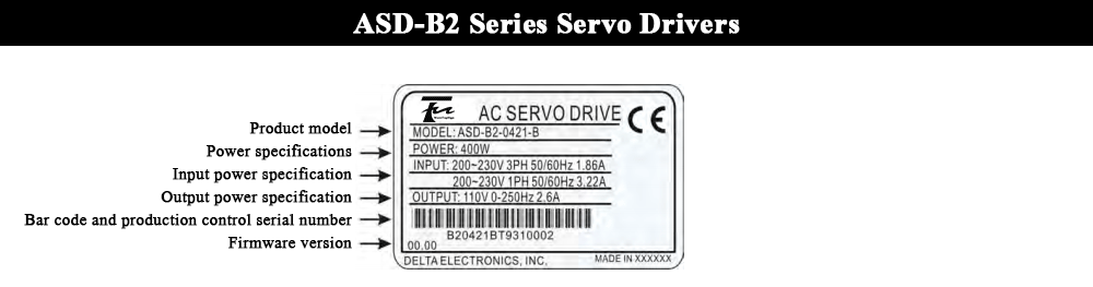 Сервомотором 750W B2 серии ASD-B2-0721-B+ ECMA-C20807RS+ 3M провода 2.39N.M 5.1A хорошее качество Применение для автоматической промышленности
