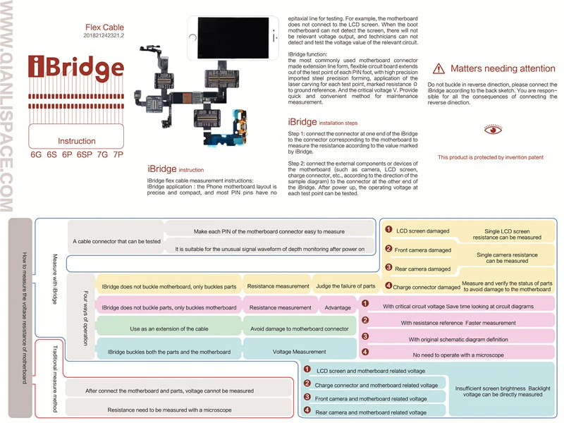 IBridge измерительный кабель для iPhone 6, 6 P, 6 S, 6SP, 7, 7, P, 8, 8 P, X, материнская плата, контактное сопротивление, напряжение, сигнал, тест, удлинитель, ремонт