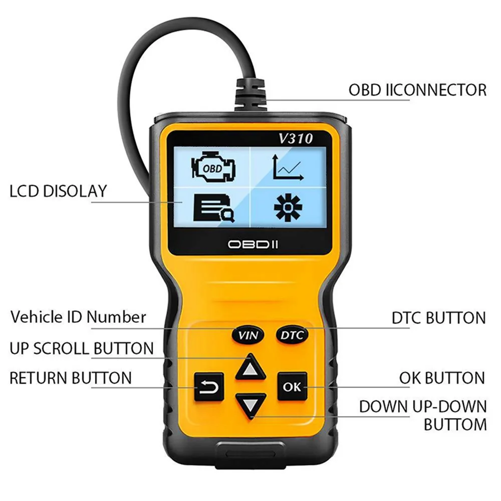 Профессиональный OBD2 сканер EOBD Obdii читатель кода проверка двигателя ODB2 OBD 2